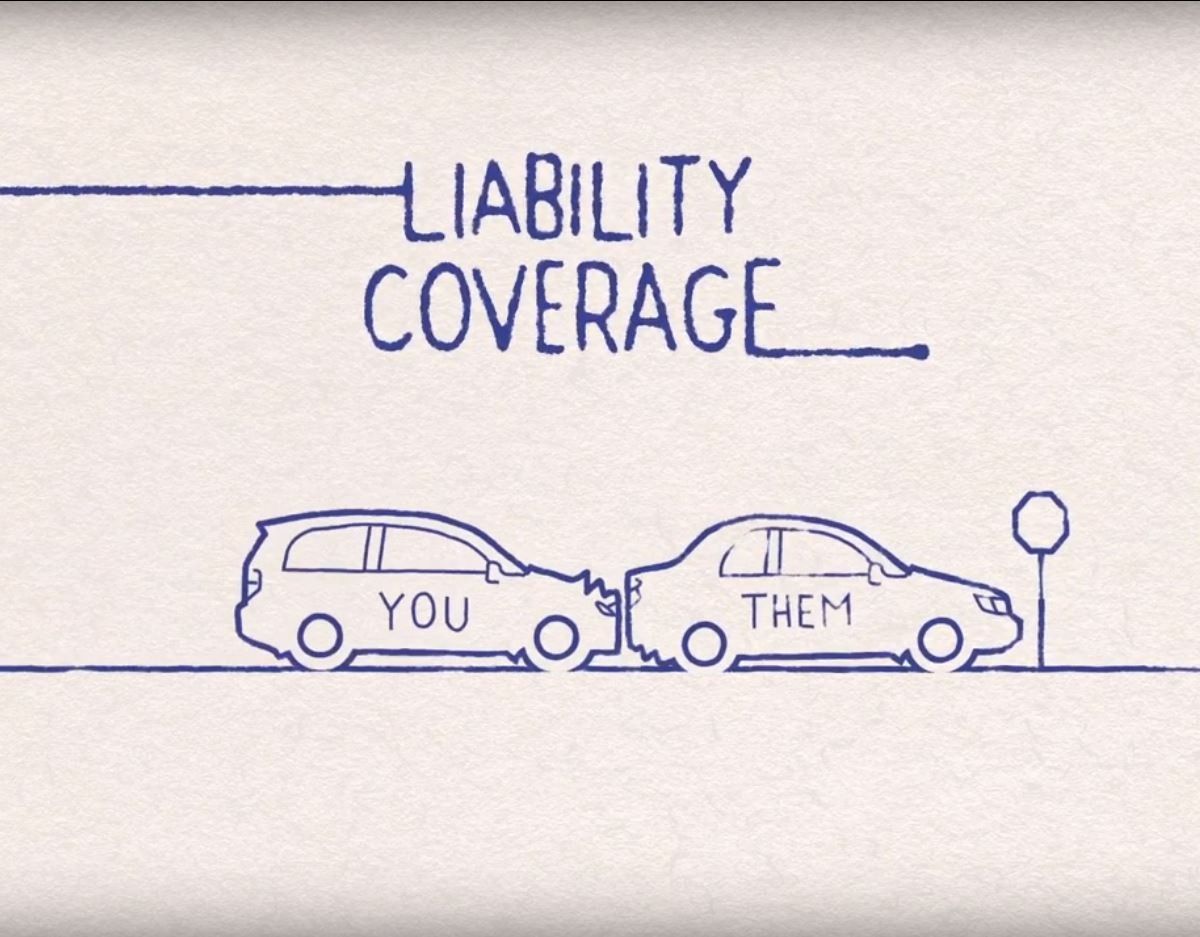 Liability Insurance How To Stay Protected Allstate